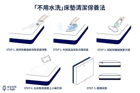 床墊濕氣|床墊發霉怎麼辦？如何避免床墊發霉？床墊清潔保養五。